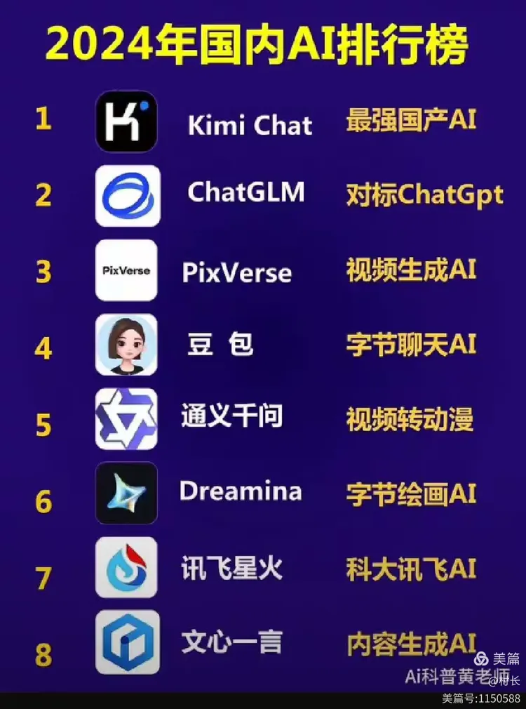 2024年国内最热ai排行榜1.文心一言智能问答服务助手2.智帮ai写作绘画问答全能3.混元大模型智